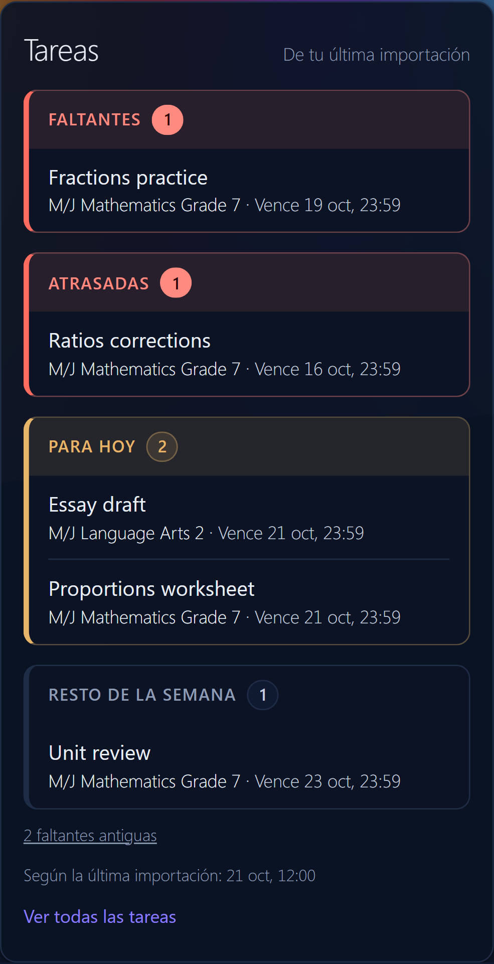 The portal's assignment list: 1 missing, 1 late, 2 due today and 1 later this week (sample data, in Spanish).